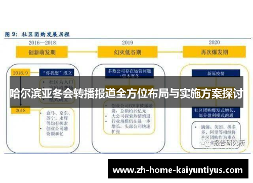 哈尔滨亚冬会转播报道全方位布局与实施方案探讨