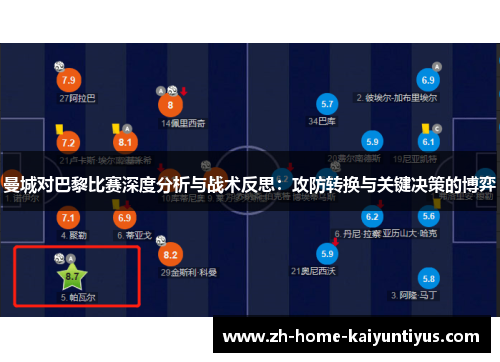 曼城对巴黎比赛深度分析与战术反思：攻防转换与关键决策的博弈