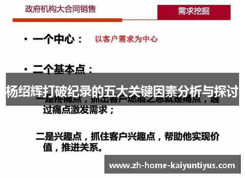 杨绍辉打破纪录的五大关键因素分析与探讨
