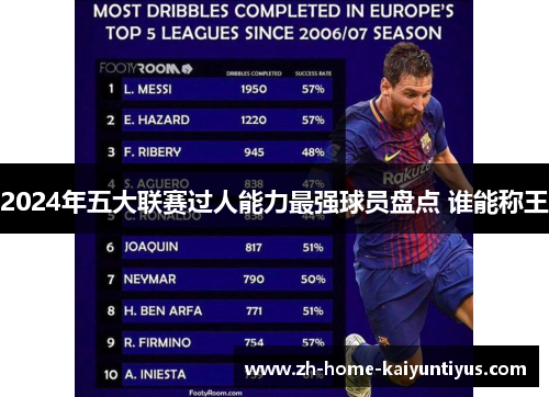 2024年五大联赛过人能力最强球员盘点 谁能称王