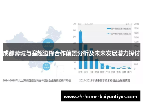 成都蓉城与塞超边锋合作前景分析及未来发展潜力探讨
