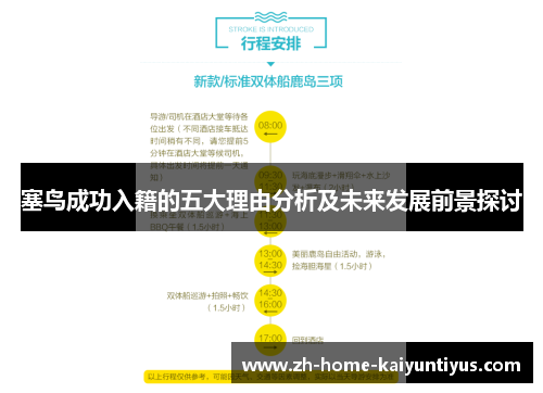 塞鸟成功入籍的五大理由分析及未来发展前景探讨
