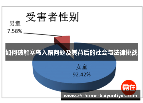 如何破解塞鸟入籍问题及其背后的社会与法律挑战