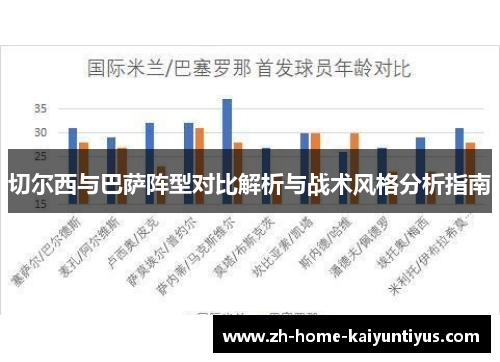 切尔西与巴萨阵型对比解析与战术风格分析指南