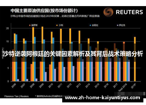 沙特逆袭阿根廷的关键因素解析及其背后战术策略分析