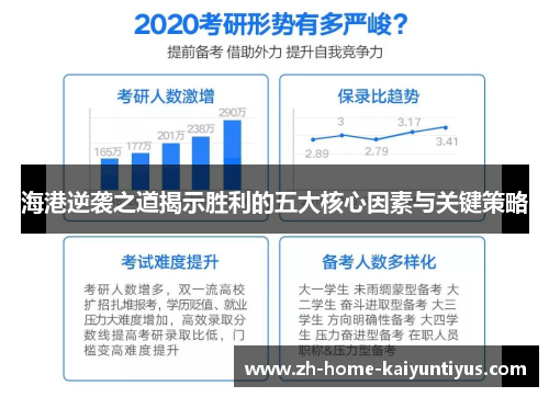 海港逆袭之道揭示胜利的五大核心因素与关键策略