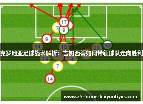 克罗地亚足球战术解析：吉姆西蒂如何带领球队走向胜利