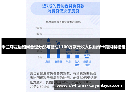 米兰夺冠后如何合理分配与管理1100万欧元收入以确保长期财务稳定