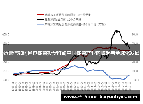 蔡崇信如何通过体育投资推动中国体育产业的崛起与全球化发展
