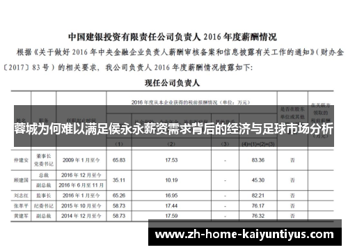 蓉城为何难以满足侯永永薪资需求背后的经济与足球市场分析