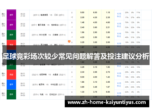 足球竞彩场次较少常见问题解答及投注建议分析