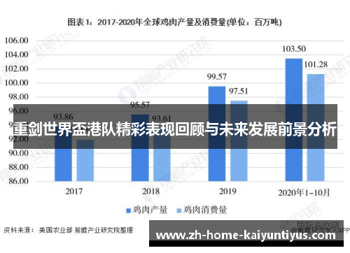 重剑世界盃港队精彩表现回顾与未来发展前景分析