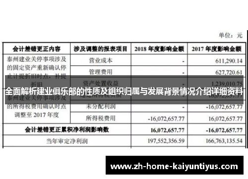 全面解析建业俱乐部的性质及组织归属与发展背景情况介绍详细资料
