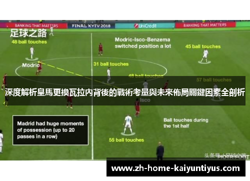 深度解析皇馬更換瓦拉內背後的戰術考量與未來佈局關鍵因素全剖析