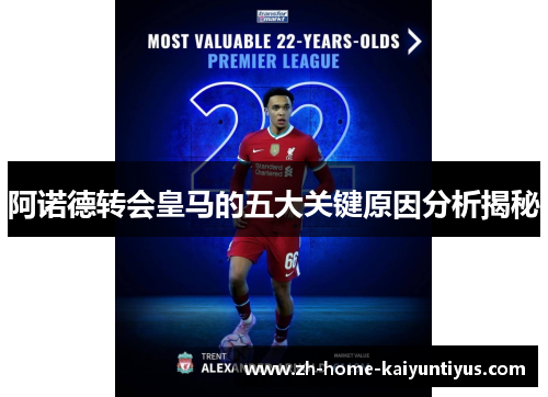 阿诺德转会皇马的五大关键原因分析揭秘