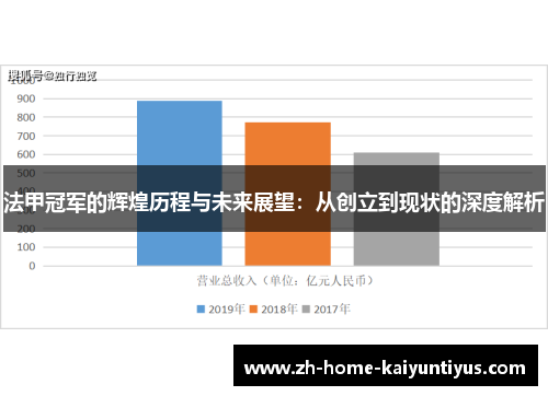 法甲冠军的辉煌历程与未来展望：从创立到现状的深度解析