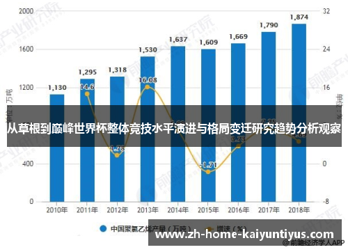 从草根到巅峰世界杯整体竞技水平演进与格局变迁研究趋势分析观察