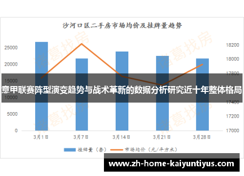 意甲联赛阵型演变趋势与战术革新的数据分析研究近十年整体格局