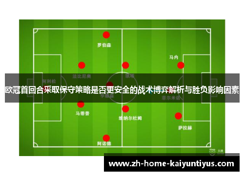 欧冠首回合采取保守策略是否更安全的战术博弈解析与胜负影响因素