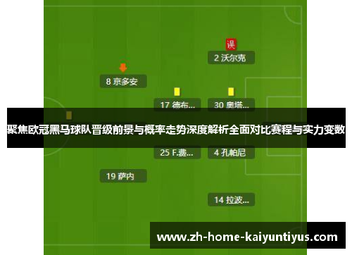 聚焦欧冠黑马球队晋级前景与概率走势深度解析全面对比赛程与实力变数 聚焦欧冠黑马球队晋级前景与概率走势深度解析全面对比赛程与实力变数