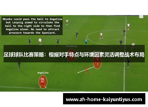 足球球队比赛策略：根据对手特点与环境因素灵活调整战术布局