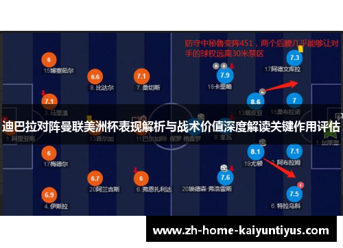 迪巴拉对阵曼联美洲杯表现解析与战术价值深度解读关键作用评估 迪巴拉对阵曼联美洲杯表现解析与战术价值深度解读关键作用评估