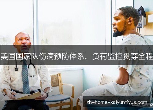 美国国家队伤病预防体系，负荷监控贯穿全程