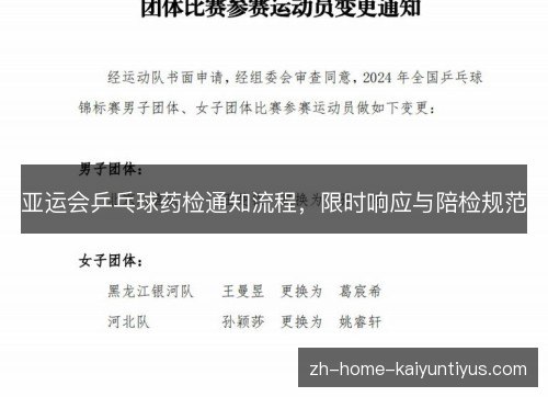 亚运会乒乓球药检通知流程,限时响应与陪检规范 亚运会乒乓球药检通知流程,限时响应与陪检规范